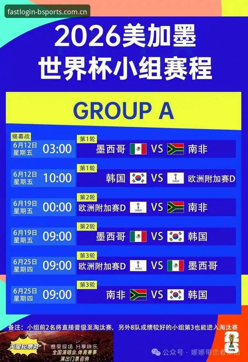 U17世界杯抽签结果全面评测：中青赛程展望与b体育观赛指南
