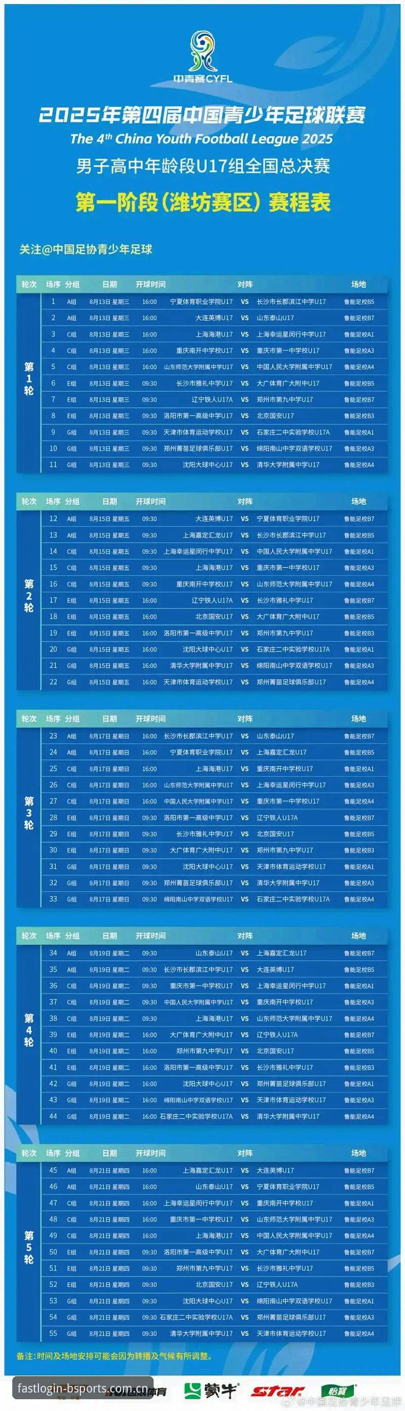 U17世界杯抽签结果全面评测：中青赛程展望与b体育观赛指南